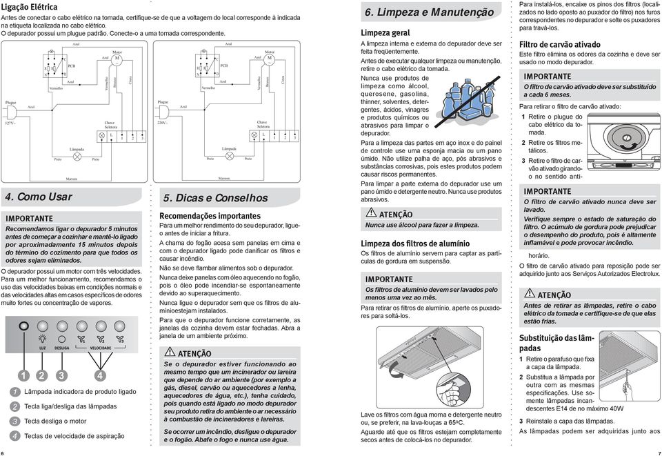 Como Usar PCB Lâmpada Marrom Recomendamos ligar o depurador 5 minutos antes de começar a cozinhar e mantê-lo ligado por aproximadamente 15 minutos depois do término do cozimento para que todos os