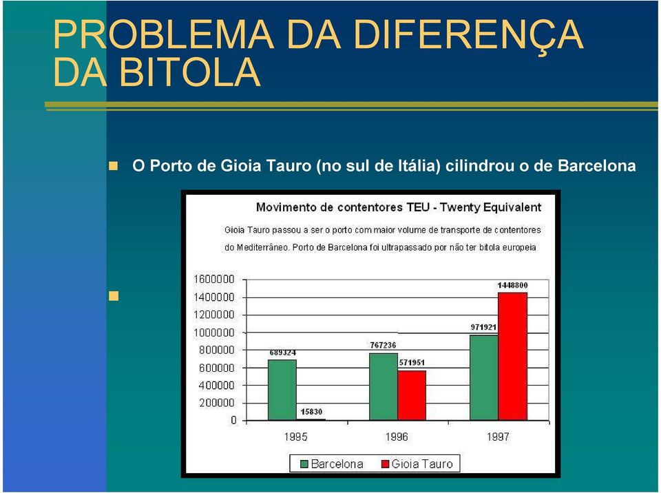 Tauro (no sul de Itália)