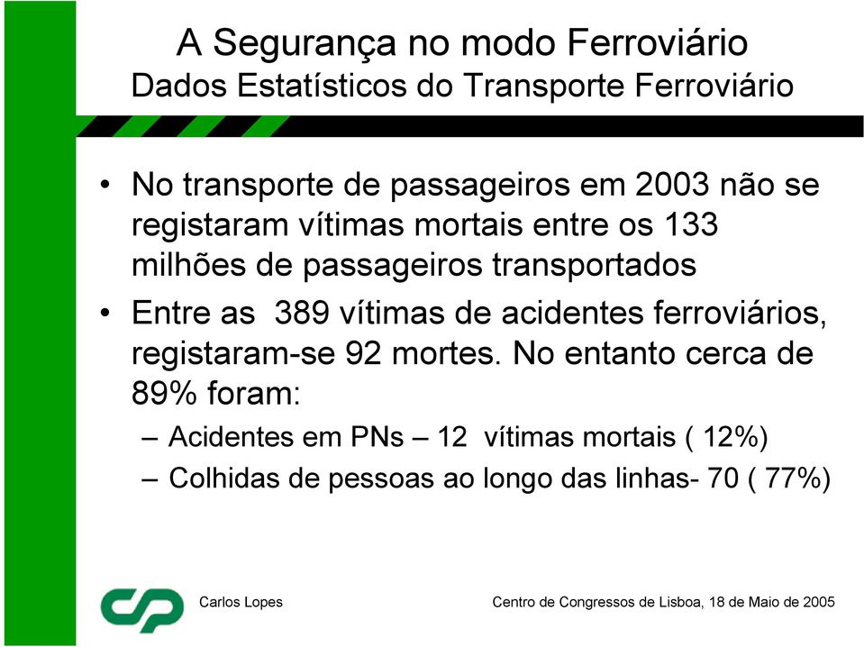 vítimas de acidentes ferroviários, registaram-se 92 mortes.