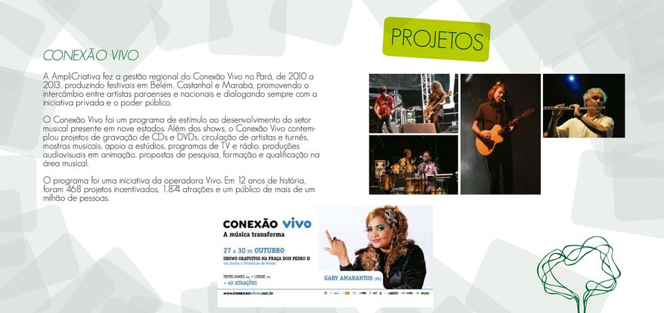 Além dos shows, o Conexão Vivo contemplou projetos de gravação de CDs e DVDs, circulação de artistas e turnês, mostras musicais, apoio a estúdios, programas de TV e rádio, produções audiovisuais em