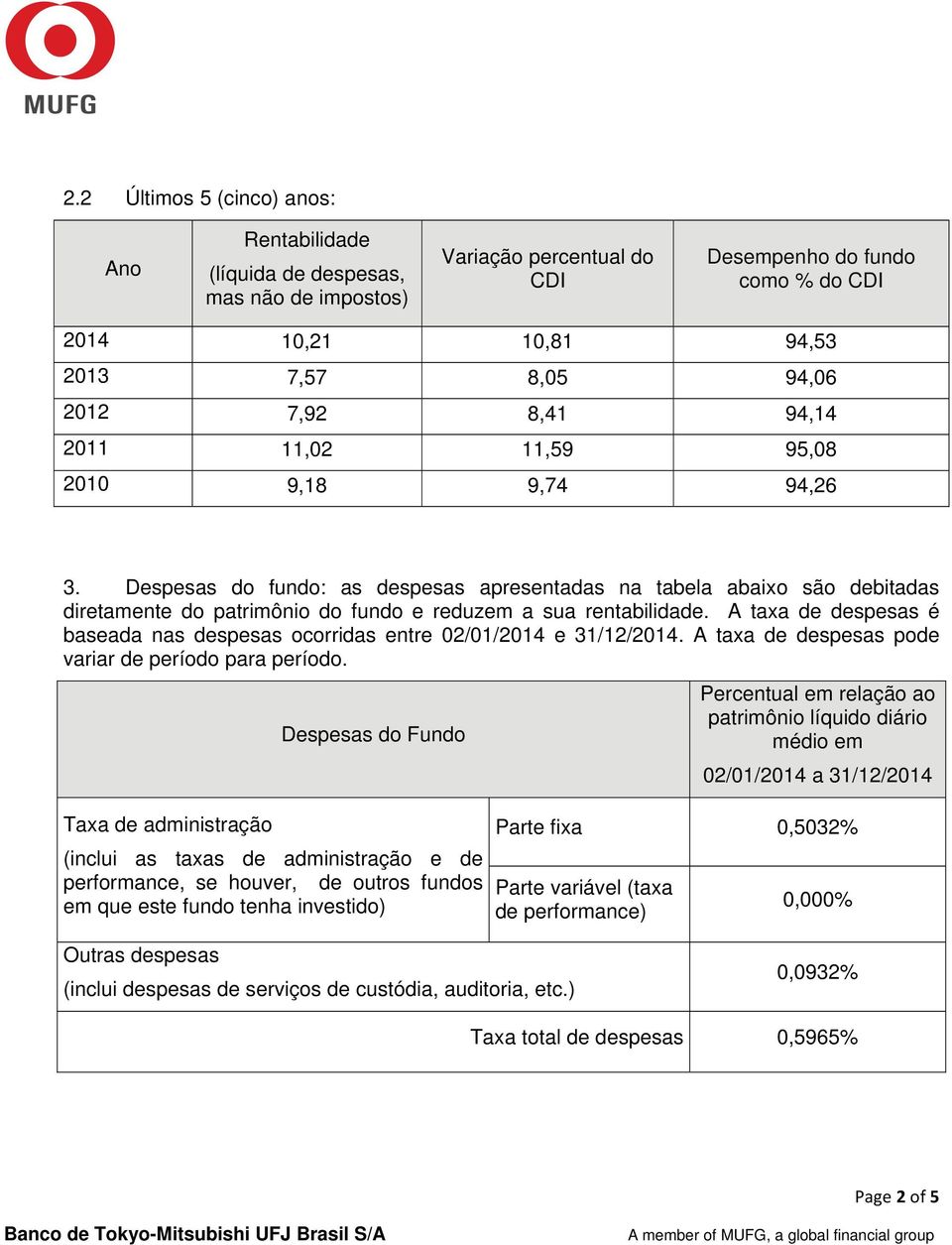 Despesas do fundo: as despesas apresentadas na tabela abaixo são debitadas diretamente do patrimônio do fundo e reduzem a sua rentabilidade.