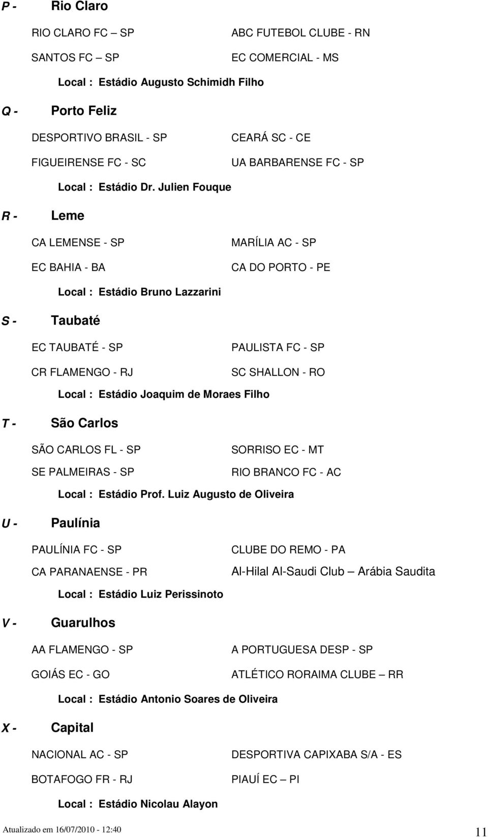 Julien Fouque R - Leme CA LEMENSE - SP EC BAHIA - BA MARÍLIA AC - SP CA DO PORTO - PE Local : Estádio Bruno Lazzarini S - Taubaté EC TAUBATÉ - SP CR FLAMENGO - RJ PAULISTA FC - SP SC SHALLON - RO