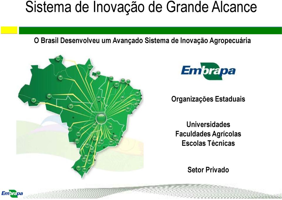 Agropecuária Organizações Estaduais