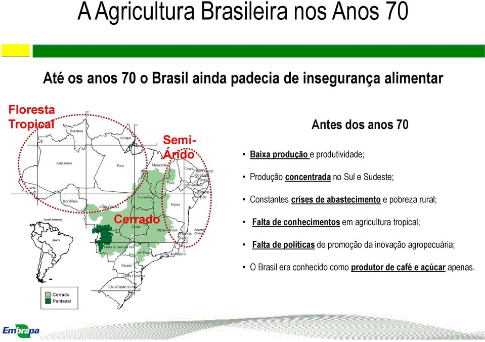 Constantes crises de abastecimento e pobreza rural; Cerrado Falta de conhecimentos em agricultura tropical;