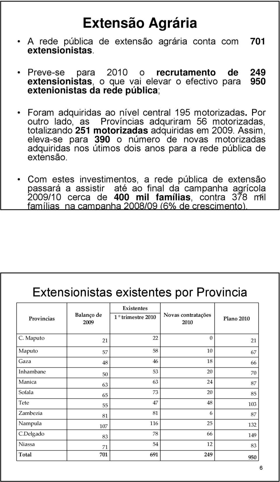 Por outro lado, as Províncias adquriram 56 motorizadas, totalizando 251 motorizadas adquiridas em 2009.