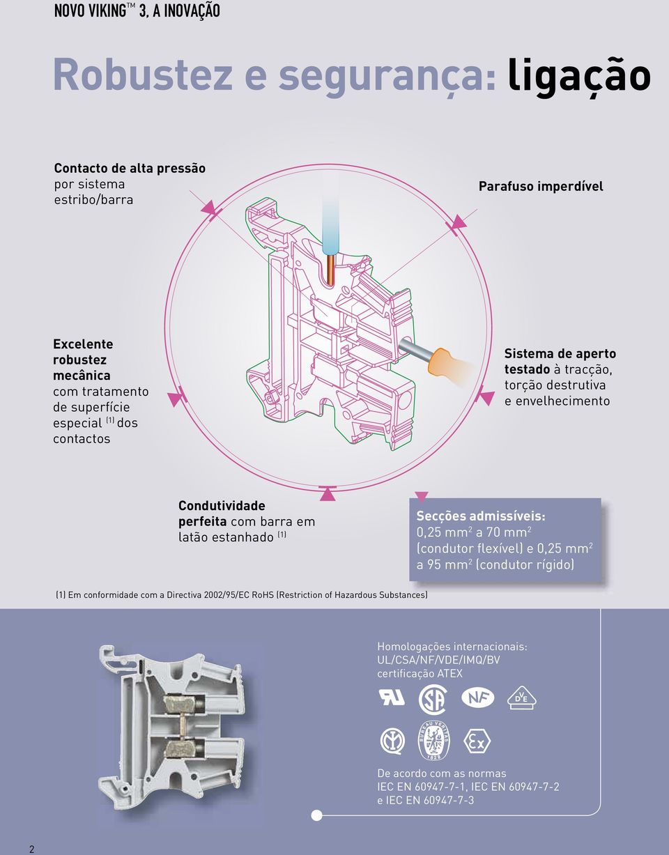 estanhado (1) Secções admissíveis: 0,25 mm 2 a 70 mm 2 (condutor flexível) e 0,25 mm 2 a 95 mm 2 (condutor rígido) (1) Em conformidade com a Directiva 2002/95/EC RoHS