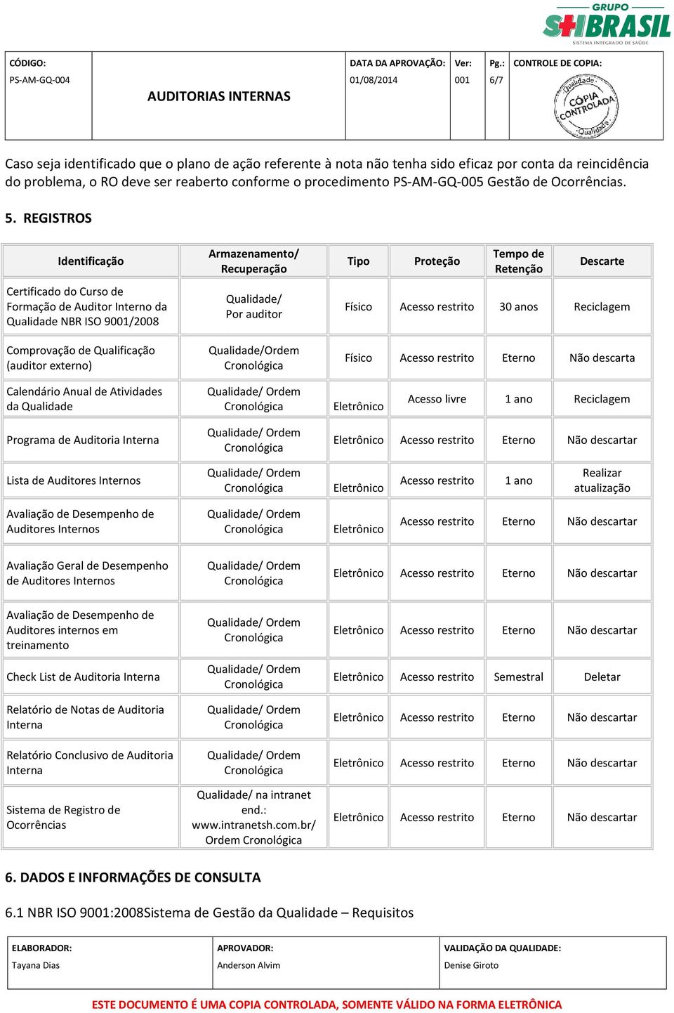 REGISTROS Identificação Armazenamento/ Recuperação Tipo Proteção Tempo de Retenção Descarte Certificado do Curso de Formação de Auditor Interno da Qualidade NBR ISO 9/2008 Qualidade/ Por auditor