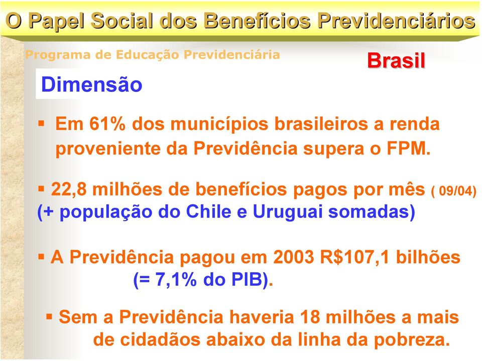 22,8 milhões de benefícios pagos por mês ( 09/04) (+ população do Chile e Uruguai somadas) A