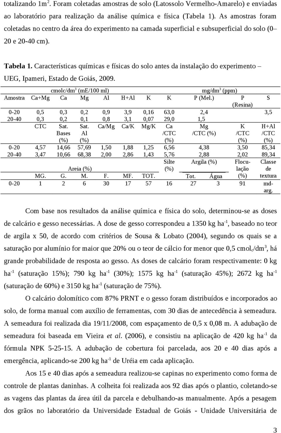 Características químicas e físicas do solo antes da instalação do experimento UEG, Ipameri, Estado de Goiás, 2009. cmolc/dm 3 (me/100 ml) mg/dm 3 (ppm) Amostra Ca+Mg Ca Mg Al H+Al K K P (Mel.