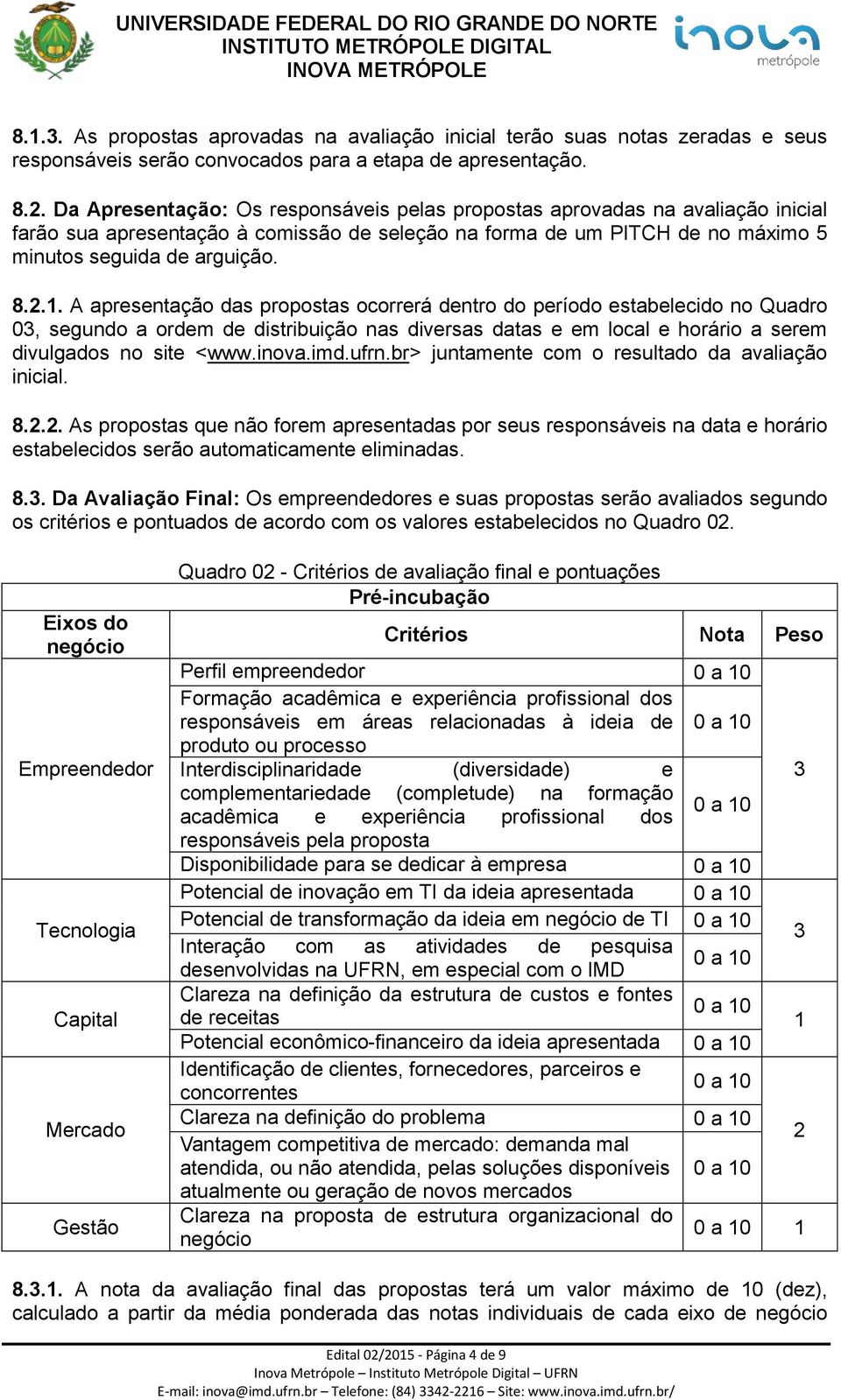 A apresentação das propostas ocorrerá dentro do período estabelecido no Quadro 03, segundo a ordem de distribuição nas diversas datas e em local e horário a serem divulgados no site <www.inova.imd.