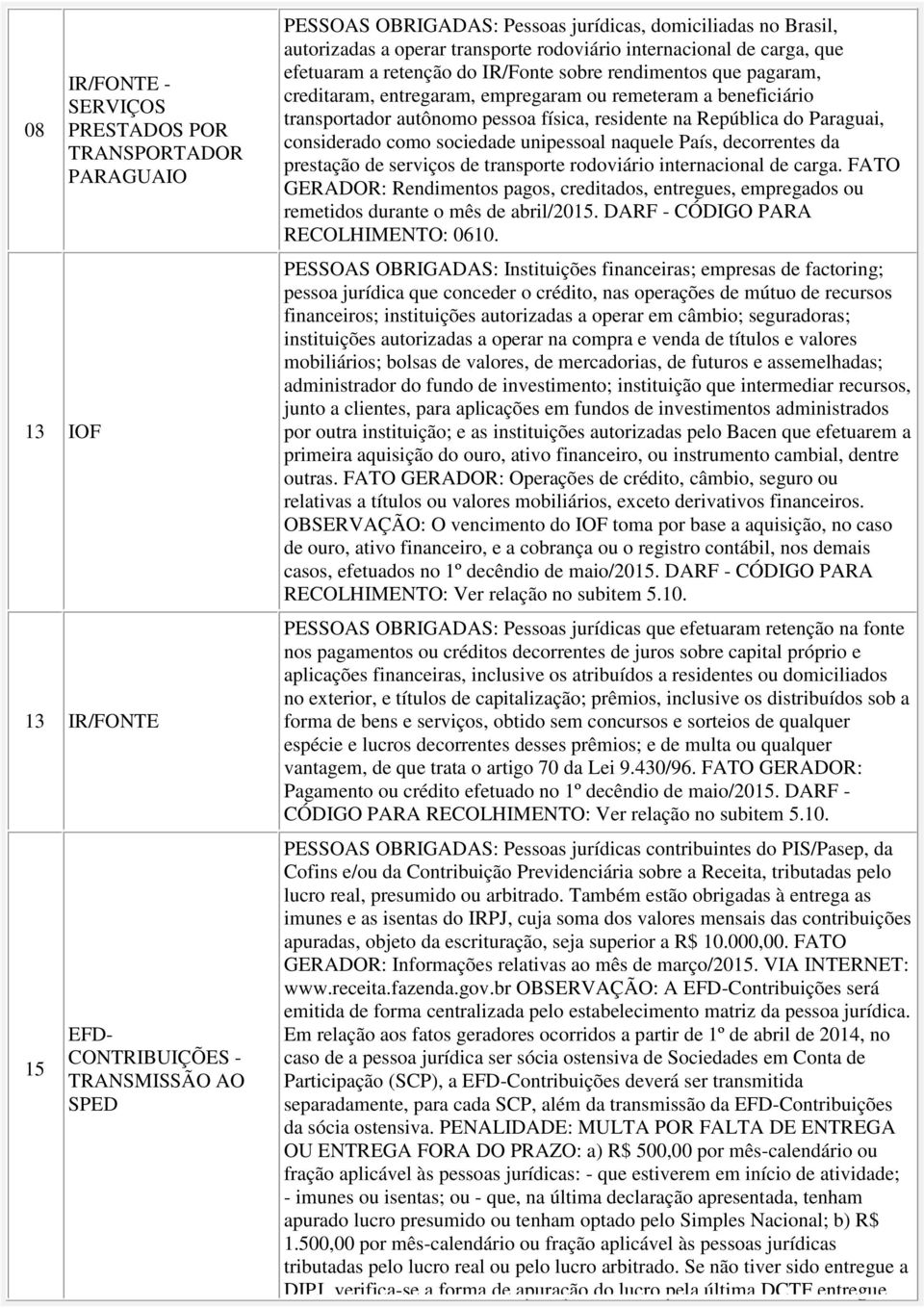 autônomo pessoa física, residente na República do Paraguai, considerado como sociedade unipessoal naquele País, decorrentes da prestação de serviços de transporte rodoviário internacional de carga.