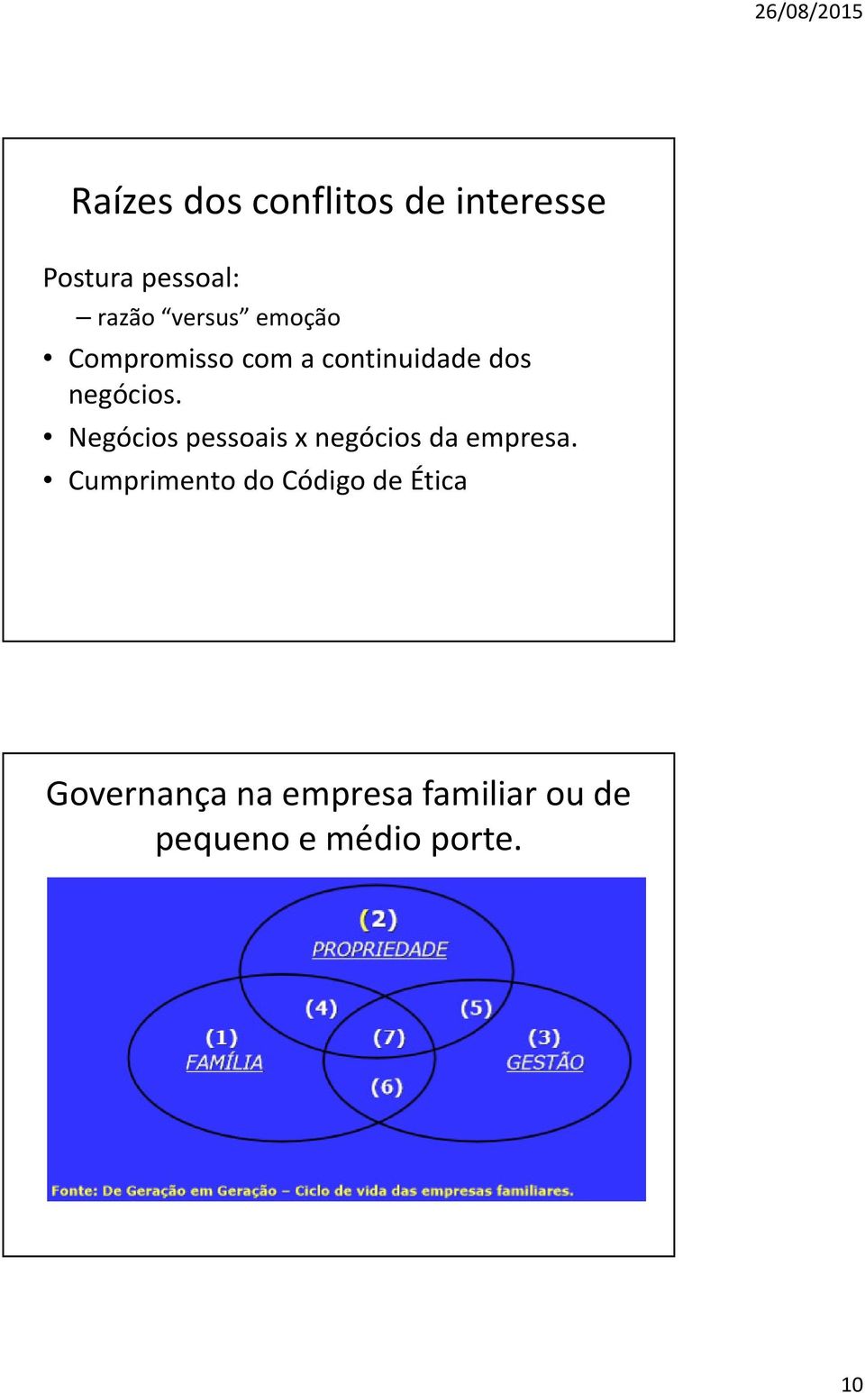 Negócios pessoais x negócios da empresa.