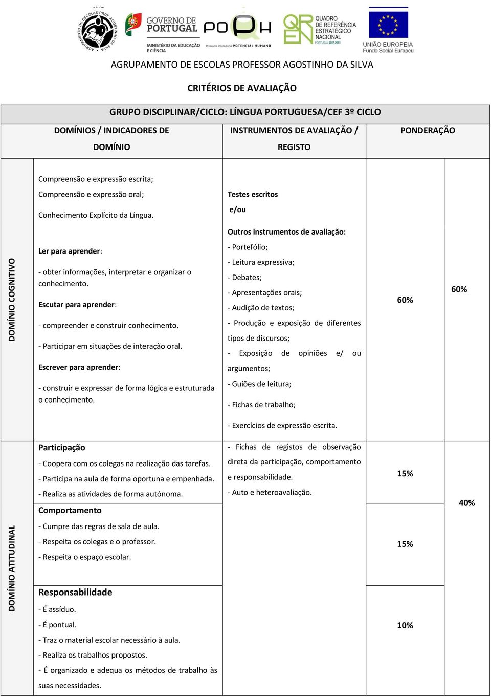 Testes escritos e/ou Outros instrumentos de avaliação: Ler para aprender: - obter informações, interpretar e organizar o conhecimento.