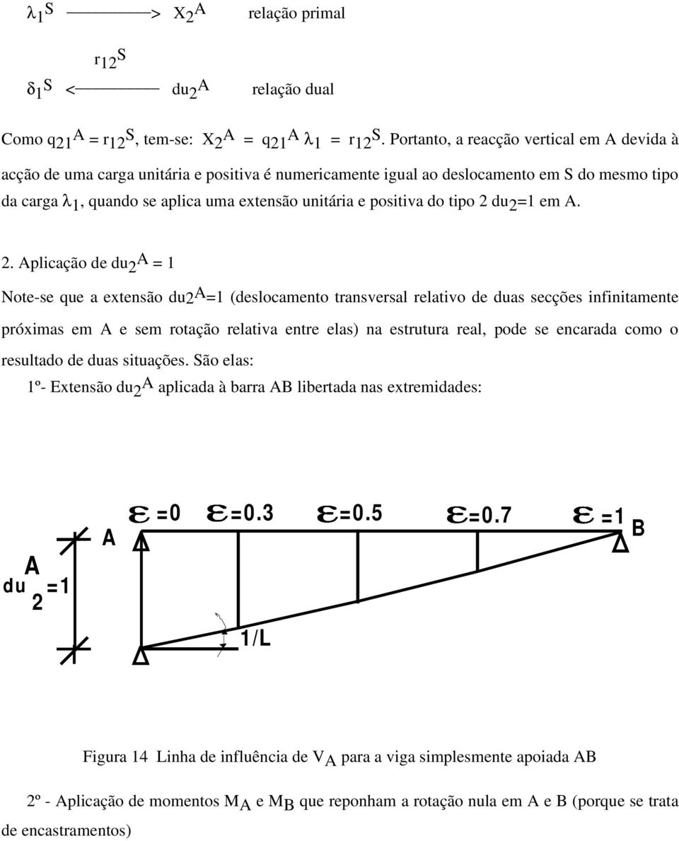 positiva do tipo 2 