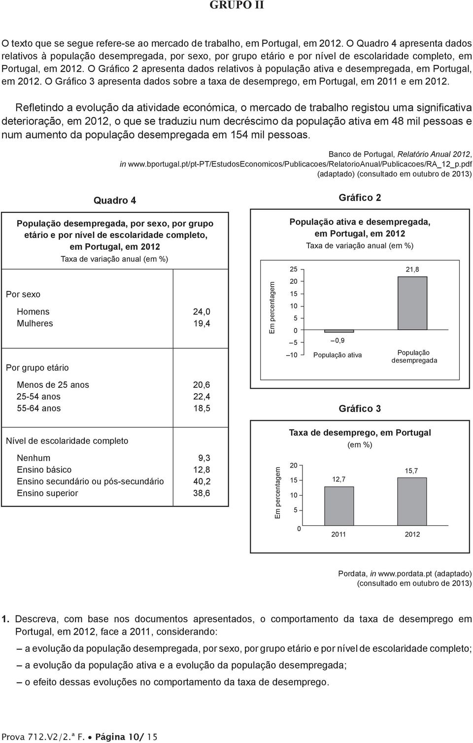 O Gráfico 2 apresenta dados relativos à população ativa e desempregada, em Portugal, em 2012. O Gráfico 3 apresenta dados sobre a taxa de desemprego, em Portugal, em 2011 e em 2012.