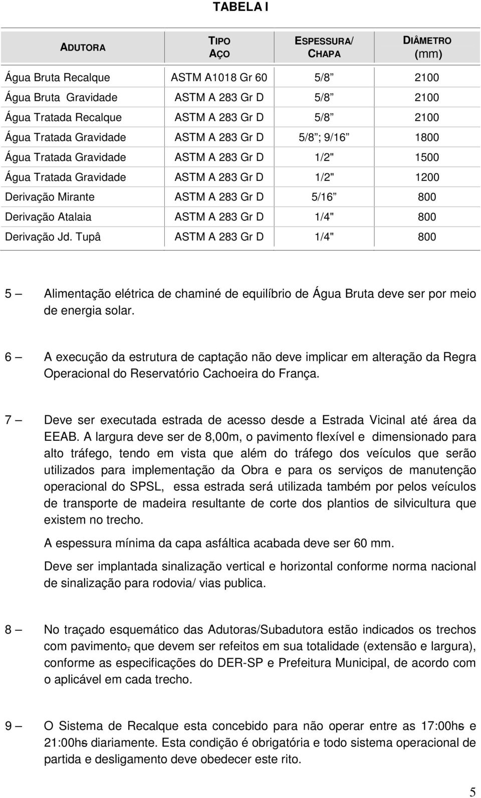 Derivação Atalaia ASTM A 283 Gr D 1/4" 800 Derivação Jd. Tupâ ASTM A 283 Gr D 1/4" 800 5 Alimentação elétrica de chaminé de equilíbrio de Água Bruta deve ser por meio de energia solar.