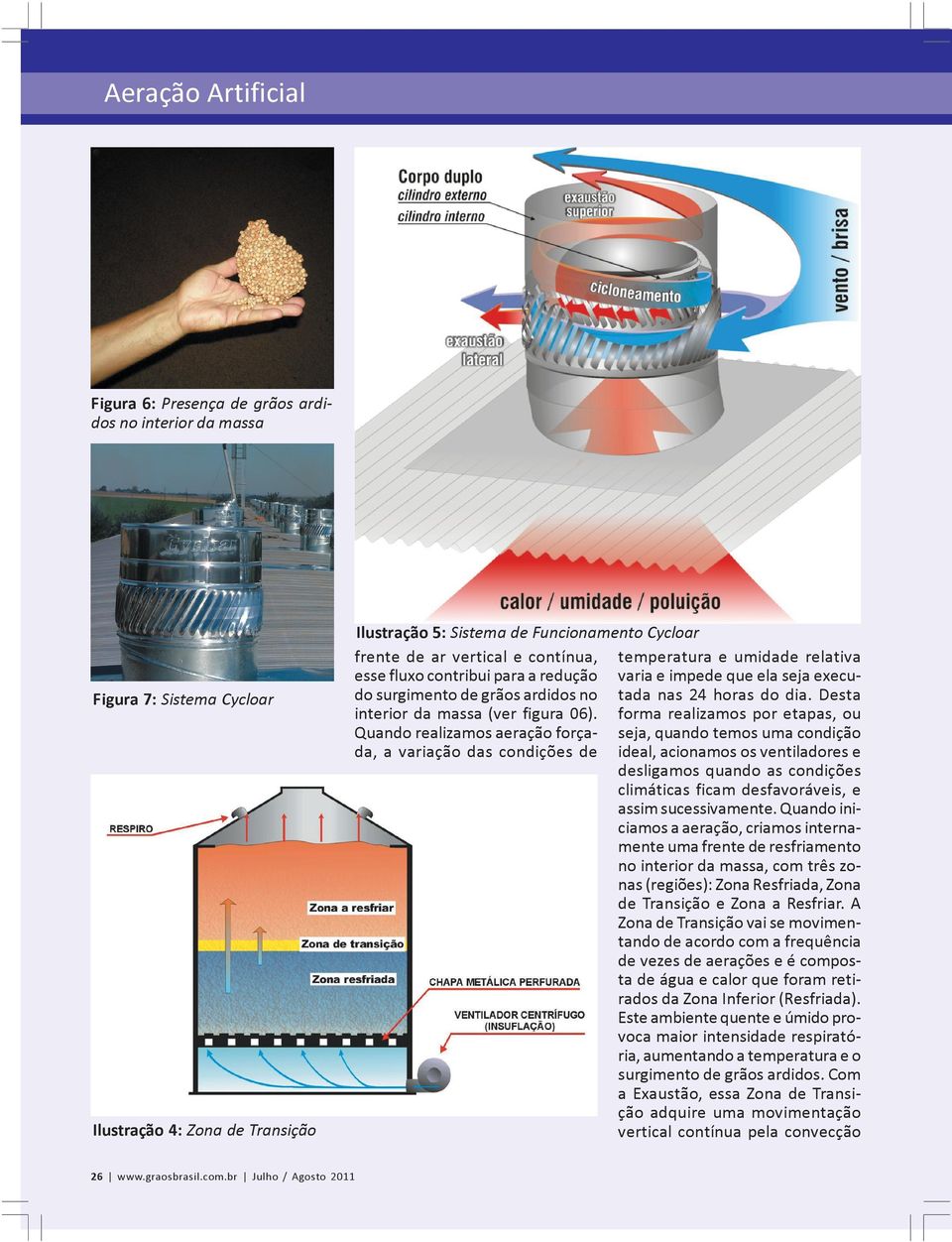 forma realizamos por etapas, ou Quando realizamos aeração força- seja, quando temos uma condição da, a variação das condições de ideal, acionamos os ventiladores e desligamos quando as condições