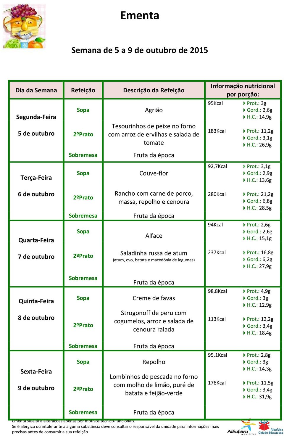 : 2,6g 7 de outubro Saladinha russa de atum (atum, ovo, batata e macedónia de legumes) 237Kcal Prot.: 16,8g Gord.: 6,2g H.C.