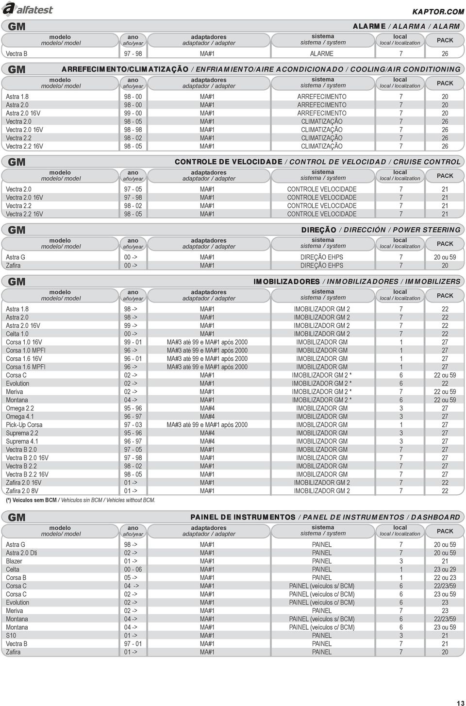 2 98-02 MA#1 CLIMATIZAÇÃO 7 26 Vectra 2.2 16V 98-05 MA#1 CLIMATIZAÇÃO 7 26 GM CONTROLE DE VELOCIDADE / CONTROL DE VELOCIDAD / CRUISE CONTROL / system / ization Vectra 2.