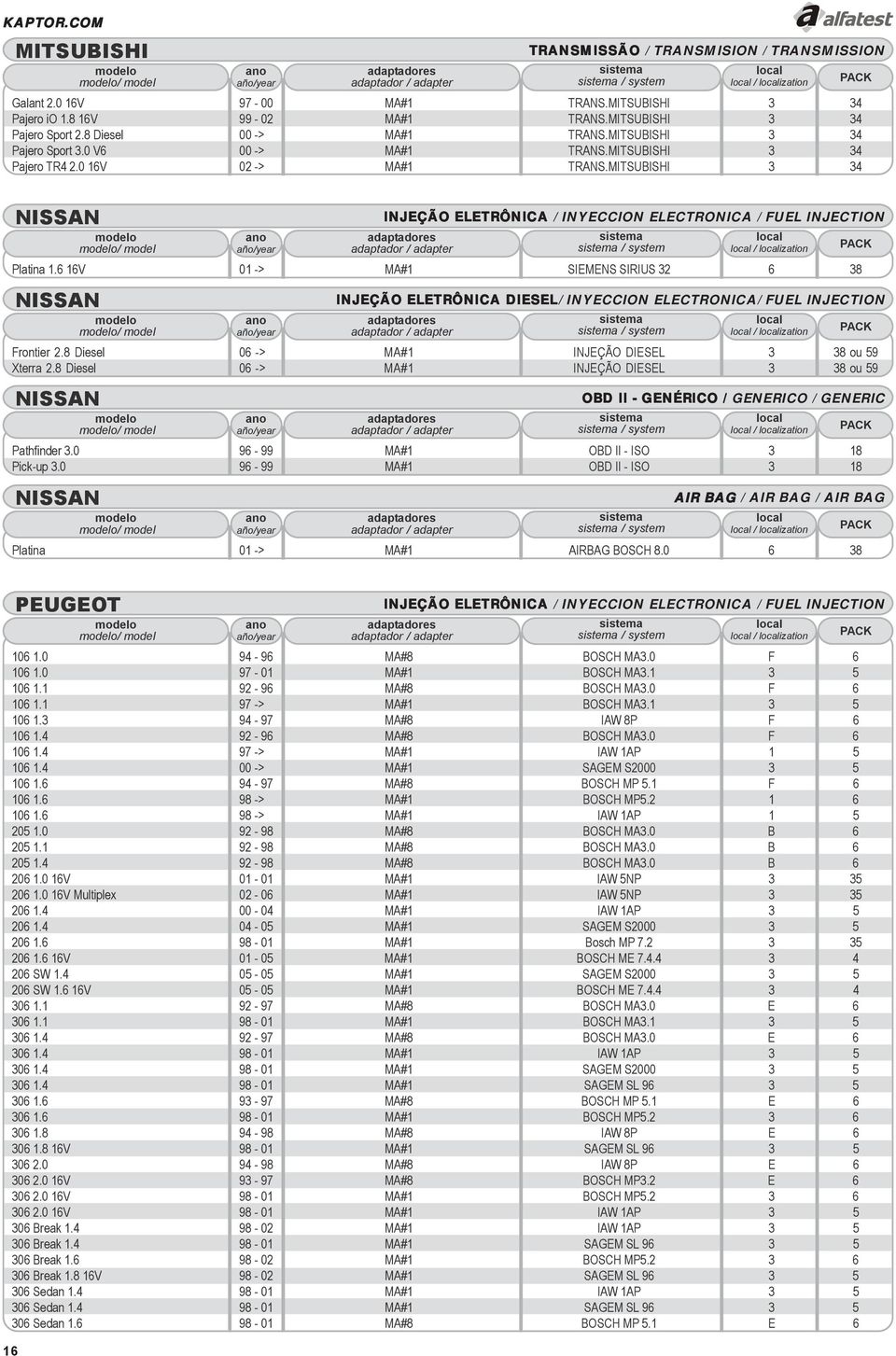 6 16V 01 -> MA#1 SIEMENS SIRIUS 32 6 38 NISSAN INJEÇÃO ELETRÔNICA DIESEL/ INYECCION ELECTRONICA/ FUEL INJECTION / system / ization Frontier 2.8 Diesel 06 -> MA#1 INJEÇÃO DIESEL 3 38 ou 59 Xterra 2.