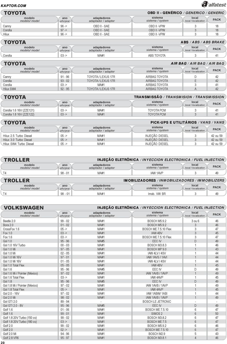 system / system PICK-UPS E UTILITÁRIOS / VANS / VANS / system / ization Camry 96 -> OBD II - SAE OBD II -VPW 3 18 Corolla 97 -> OBD II - SAE OBD II -VPW 3 18 Hilux 96 -> OBD II - SAE OBD II -VPW 3 18