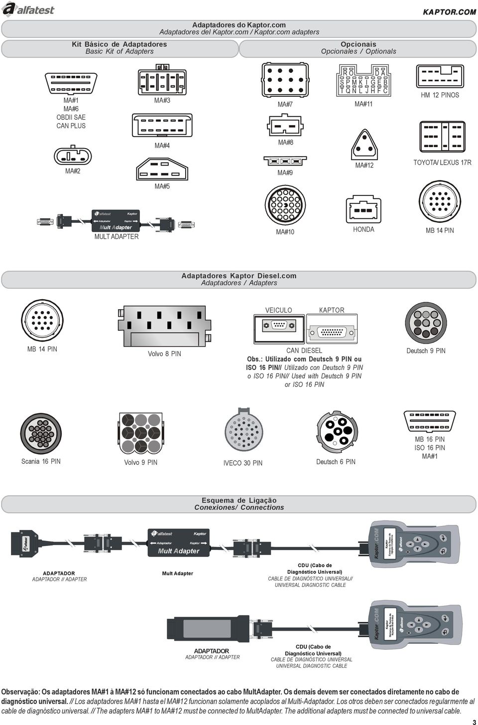 MB 14 PIN Adaptadores Kaptor Diesel.com Adaptadores / Adapters VEICULO KAPTOR MB 14 PIN Volvo 8 PIN CAN DIESEL Obs.