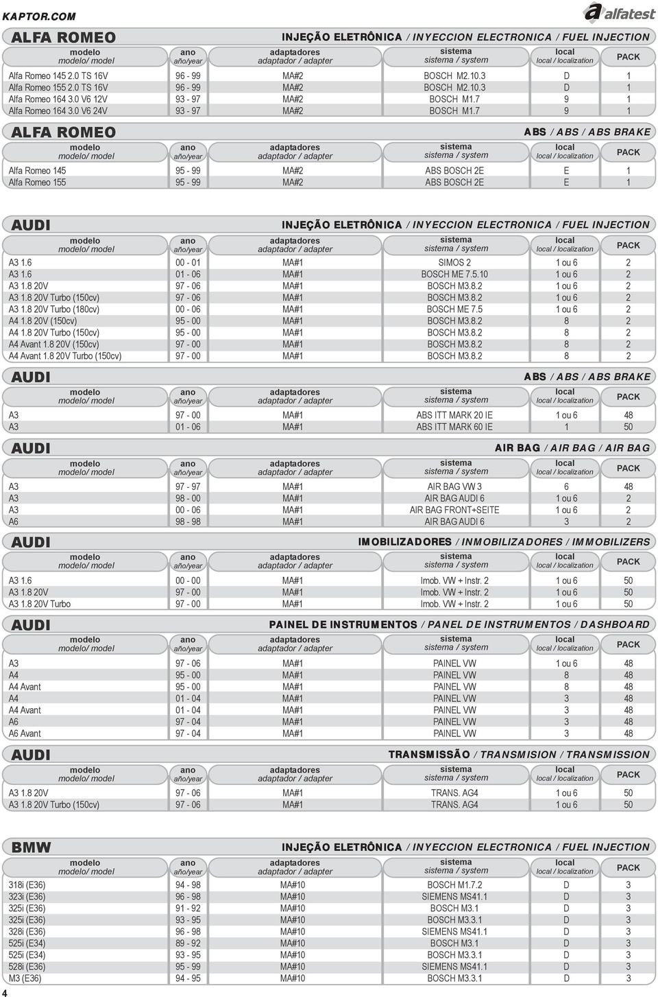 7 9 1 ALFA ROMEO / system / system / ization ABS / ABS / ABS BRAKE / ization Alfa Romeo 145 95-99 MA#2 ABS BOSCH 2E E 1 Alfa Romeo 155 95-99 MA#2 ABS BOSCH 2E E 1 AUDI AUDI / system ABS / ABS / ABS