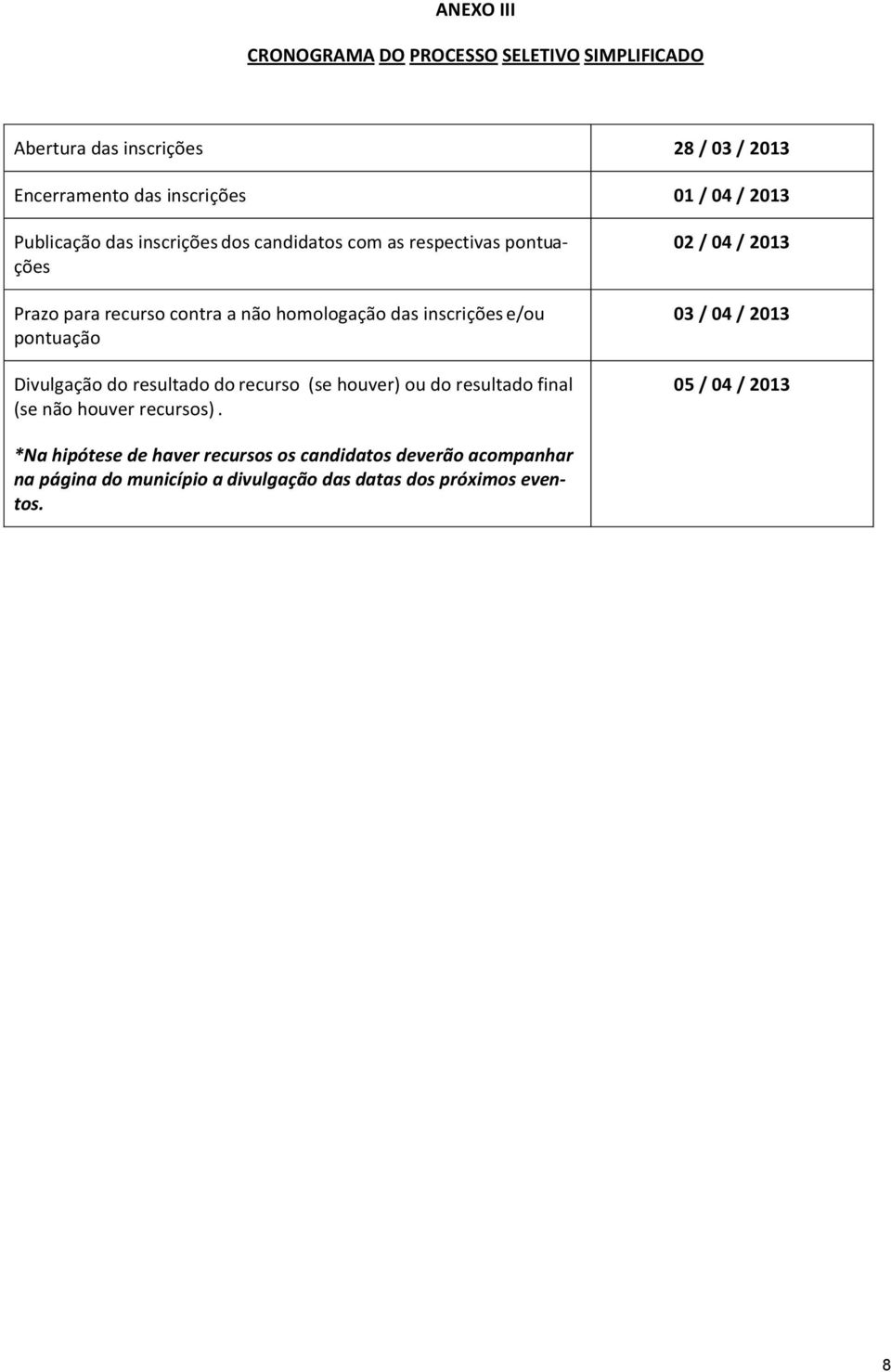 pontuação Divulgação do resultado do recurso (se houver) ou do resultado final (se não houver recursos).