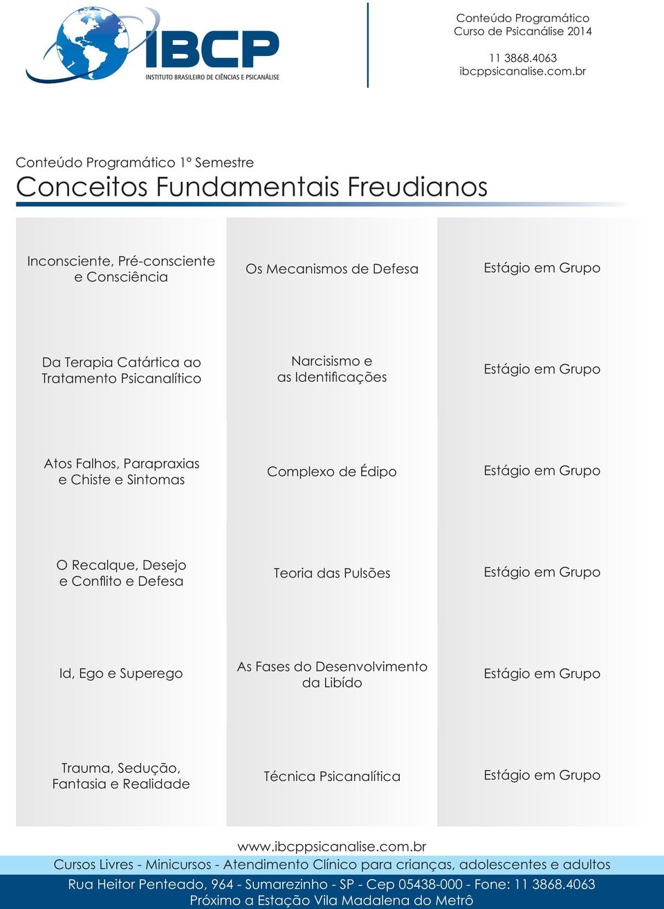 Falhos, Parapraxias e Chiste e Sintomas Complexo de Édipo O Recalque, Desejo e Conflito e Defesa Teoria das