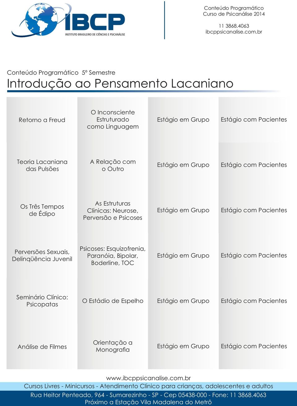 Clínicas: Neurose, Perversão e Psicoses Perversões Sexuais, Delinqüência Juvenil Psicoses: Esquizofrenia,