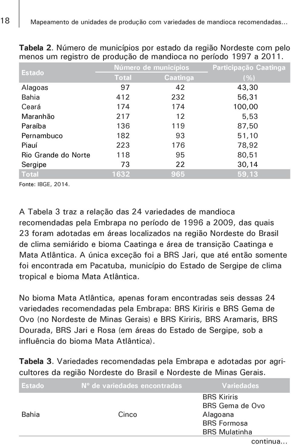 Estado Número de municípios Participação Caatinga Total Caatinga (%) Alagoas 97 42 43,30 Bahia 412 232 56,31 Ceará 174 174 100,00 Maranhão 217 12 5,53 Paraíba 136 119 87,50 Pernambuco 182 93 51,10