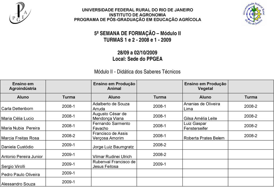 Antonio Pereira Junior Sergio Virolli Pedro Paulo Oliveira Alessandro Souza Adalberto de Souza Arruda Augusto César de Mendonça Viana Fernando Sarmento Favacho Francisco de