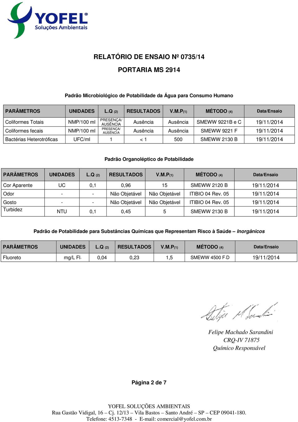 TROS UNIDADES L.Q (2) RESULTADOS V.M.