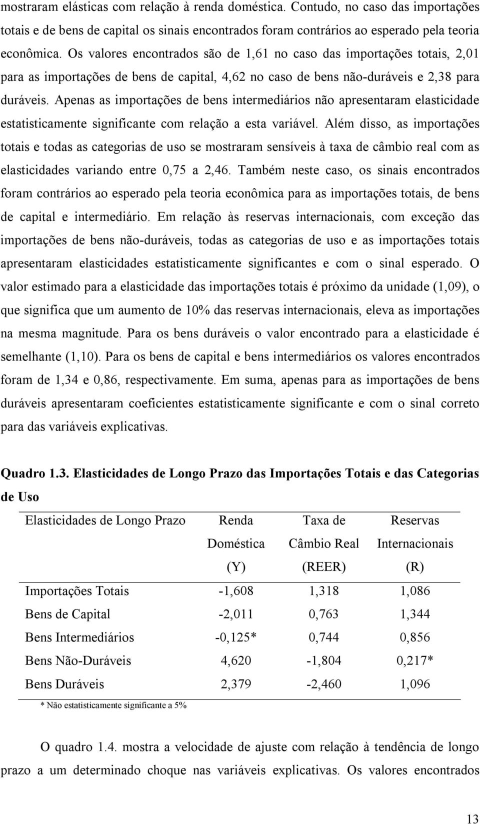 Apenas as imporações de bens inermediários não apresenaram elasicidade esaisicamene significane com relação a esa variável.