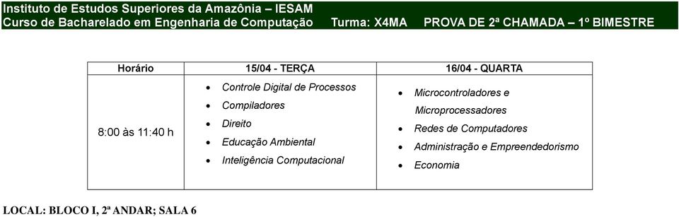 Compiladores Direito Educação Ambiental Inteligência Computacional