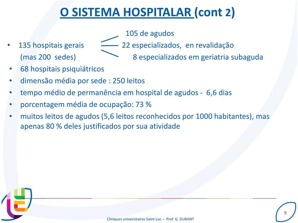 tempo médio de permanência em hospital de agudos - 6,6 dias porcentagem média de ocupação: 73 % muitos leitos