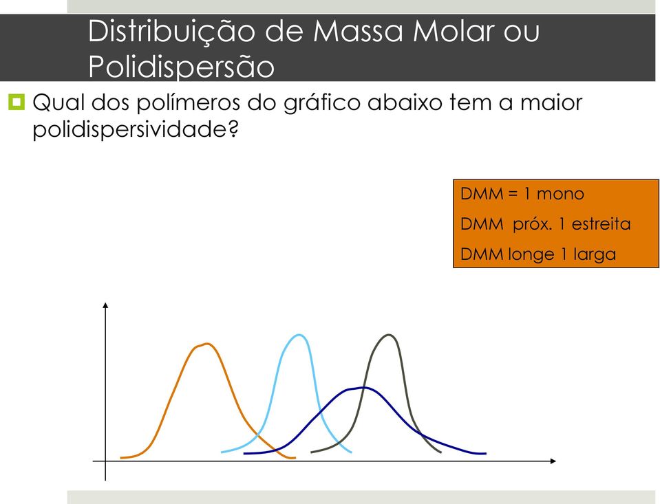 gráfco abaxo tem a maor