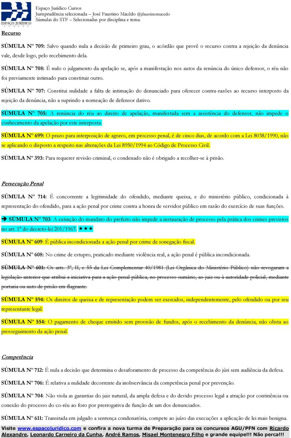 SÚMULA Nº 707: Constitui nulidade a falta de intimação do denunciado para oferecer contra-razões ao recurso interposto da rejeição da denúncia, não a suprindo a nomeação de defensor dativo.