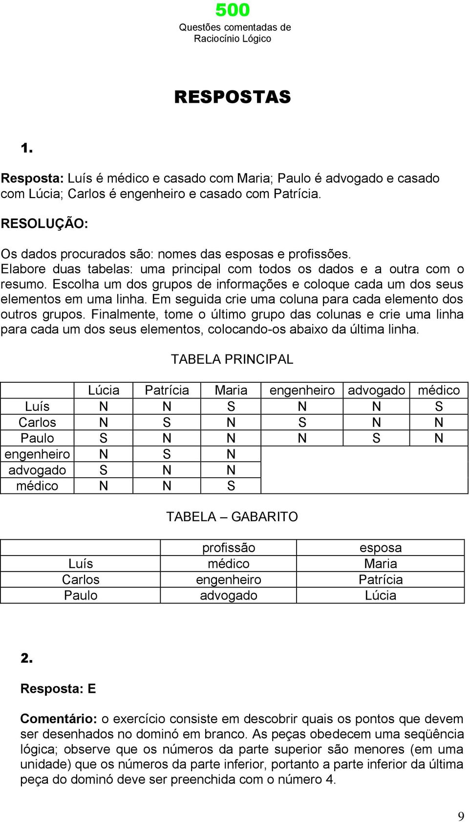 Escolha um dos grupos de informações e coloque cada um dos seus elementos em uma linha. Em seguida crie uma coluna para cada elemento dos outros grupos.