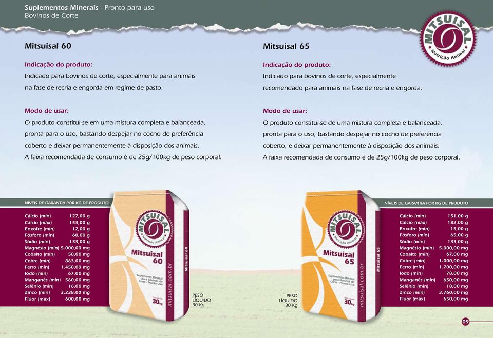 O produto constitui-se em uma mistura completa e balanceada, pronta para o uso, bastando despejar no cocho de preferência coberto e deixar permanentemente à disposição dos animais.