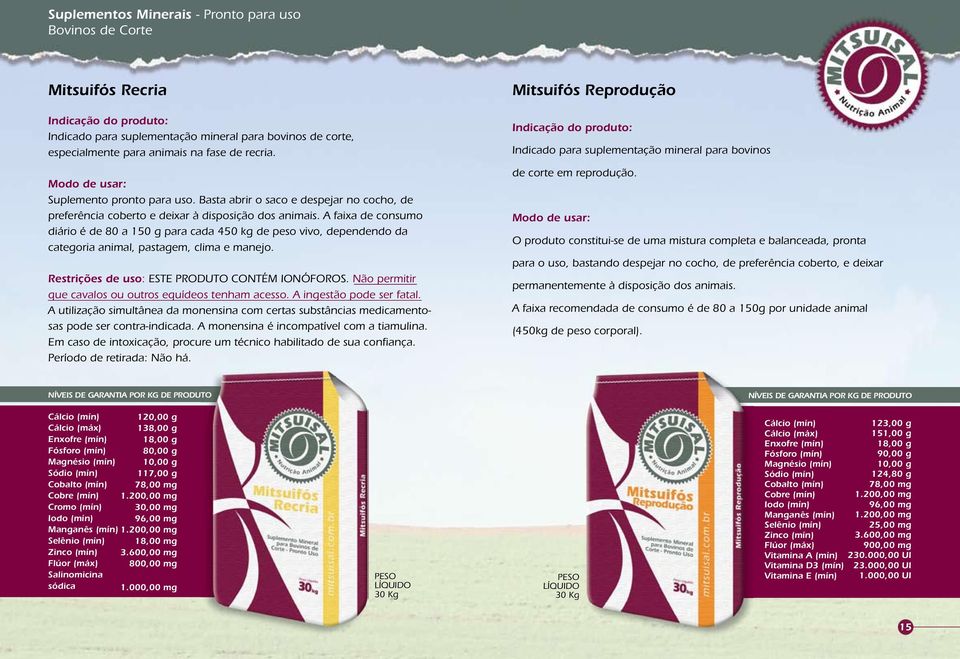 A faixa de consumo diário é de 80 a 150 g para cada 450 kg de peso vivo, dependendo da categoria animal, pastagem, clima e manejo. Restrições de uso: ESTE PRODUTO CONTÉM IONÓFOROS.