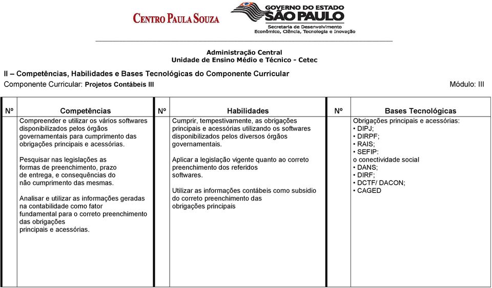 Pesquisar nas legislações as formas de preenchimento, prazo de entrega, e consequências do não cumprimento das mesmas.