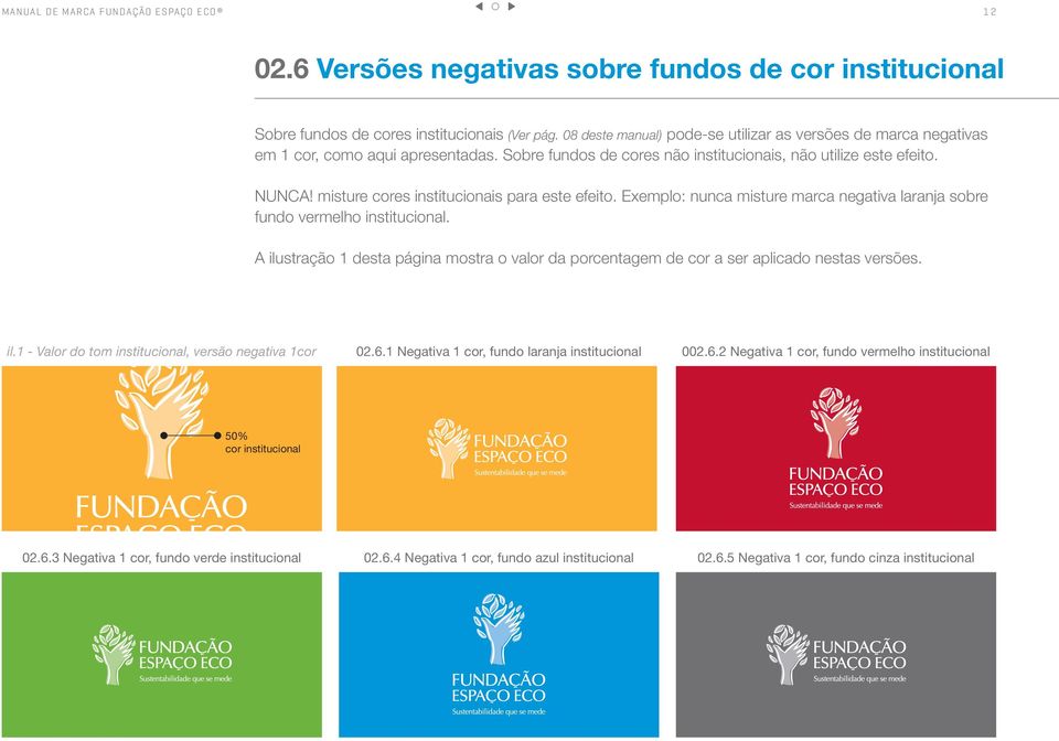 misture cores institucionais para este efeito. Exemplo: nunca misture marca negativa laranja sobre fundo vermelho institucional.