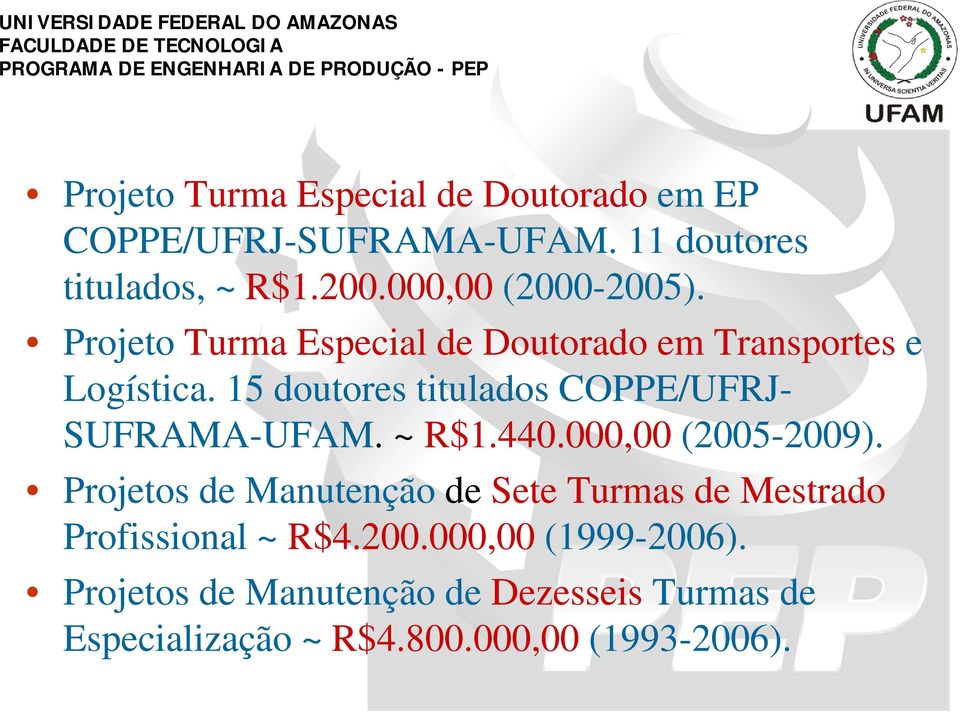 15 doutores titulados COPPE/UFRJ- SUFRAMA-UFAM. ~ R$1.440.000,00 (2005-2009).