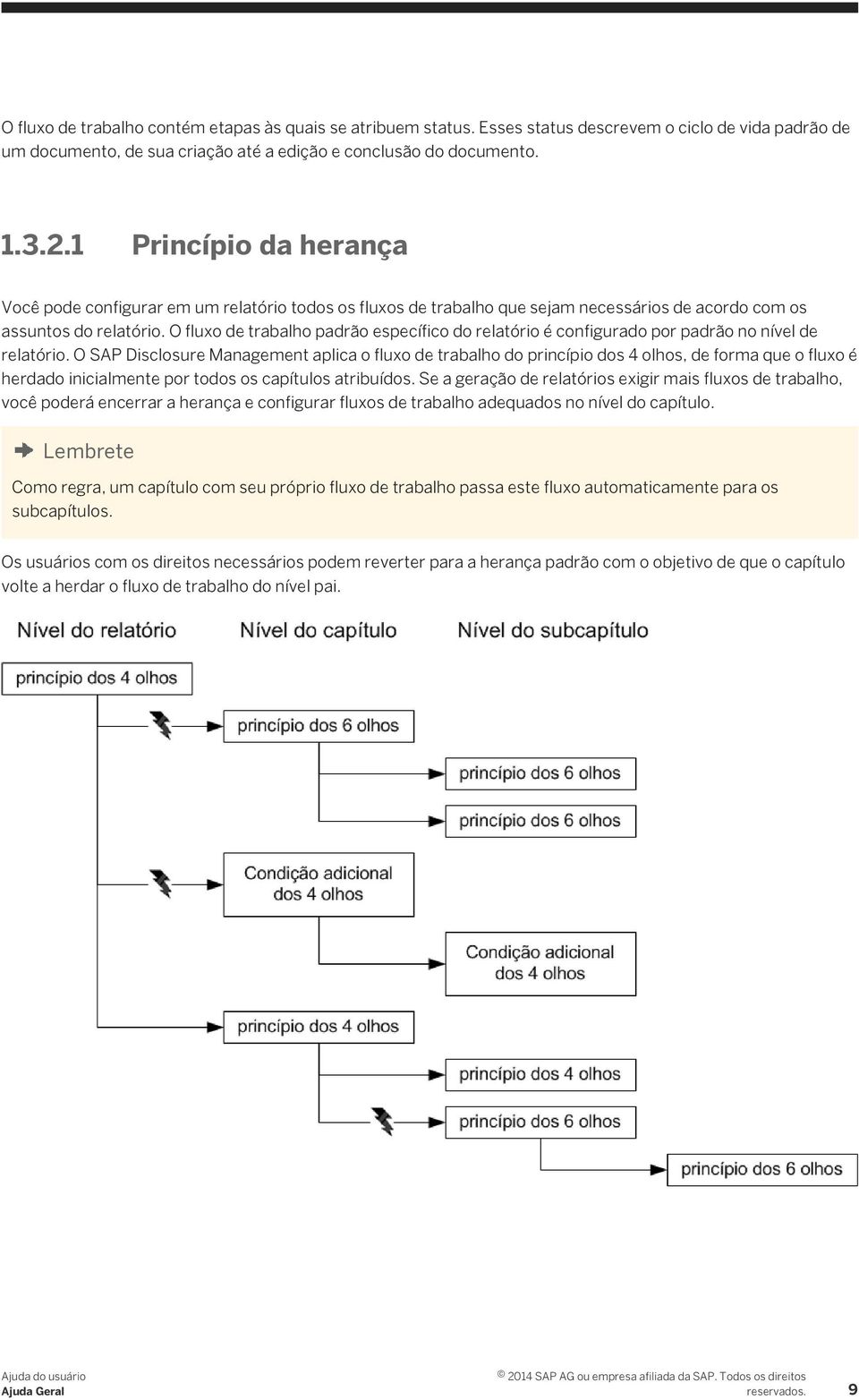 O fluxo de trabalho padrão específico do relatório é configurado por padrão no nível de relatório.