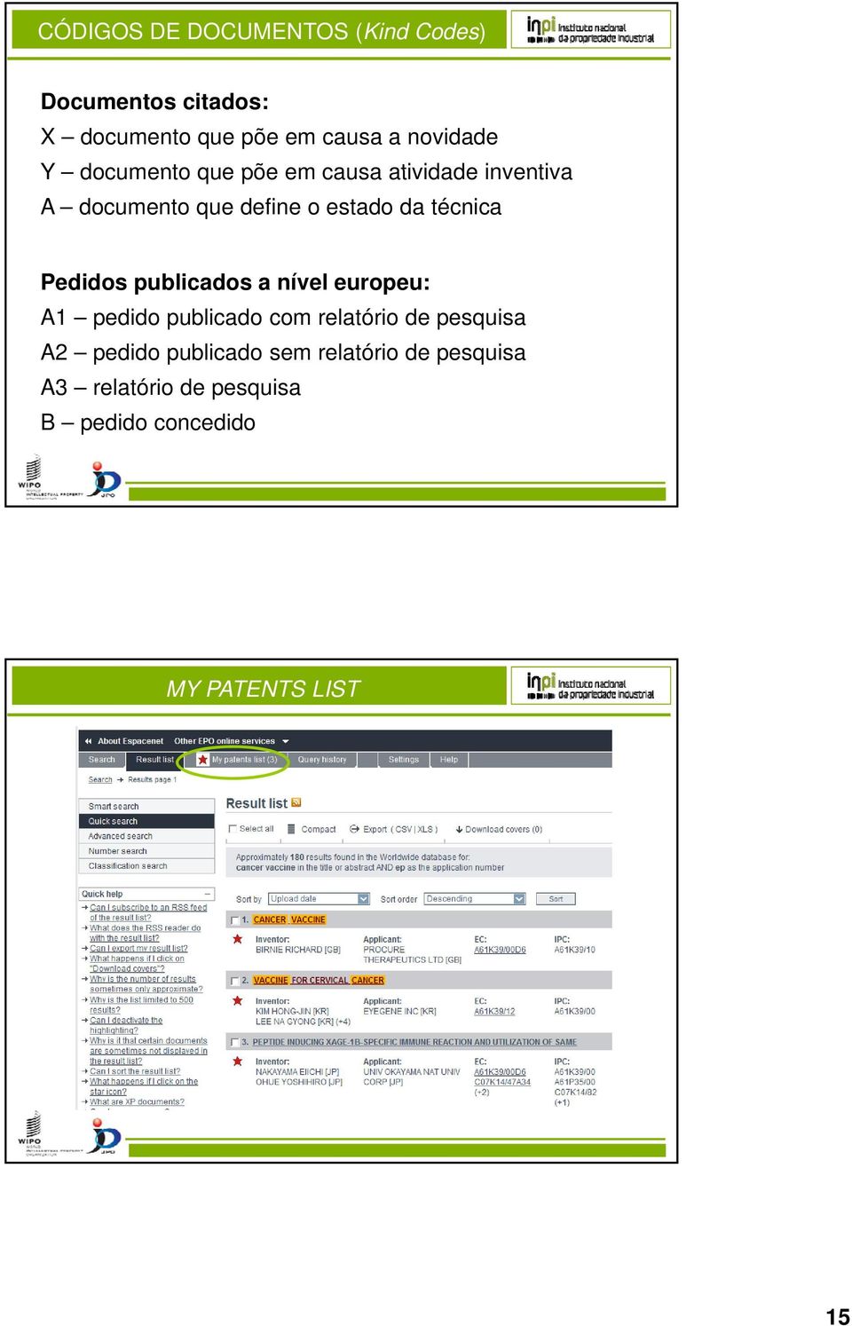 Pedidos publicados a nível europeu: A1 pedido publicado com relatório de pesquisa A2 pedido