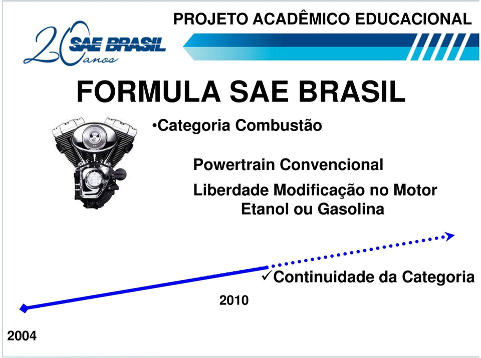 Combustão Powertrain Convencional Liberdade