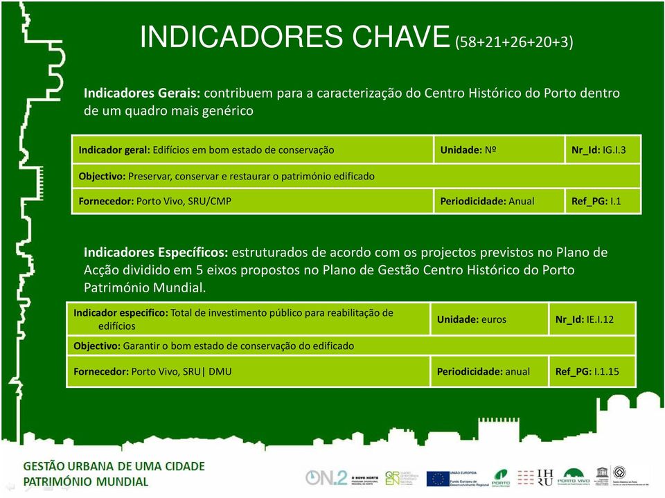 1 Indicadores Específicos: estruturados de acordo com os projectos previstos no Plano de Acção dividido em 5 eixos propostos no Plano de Gestão Centro Histórico do Porto Património Mundial.