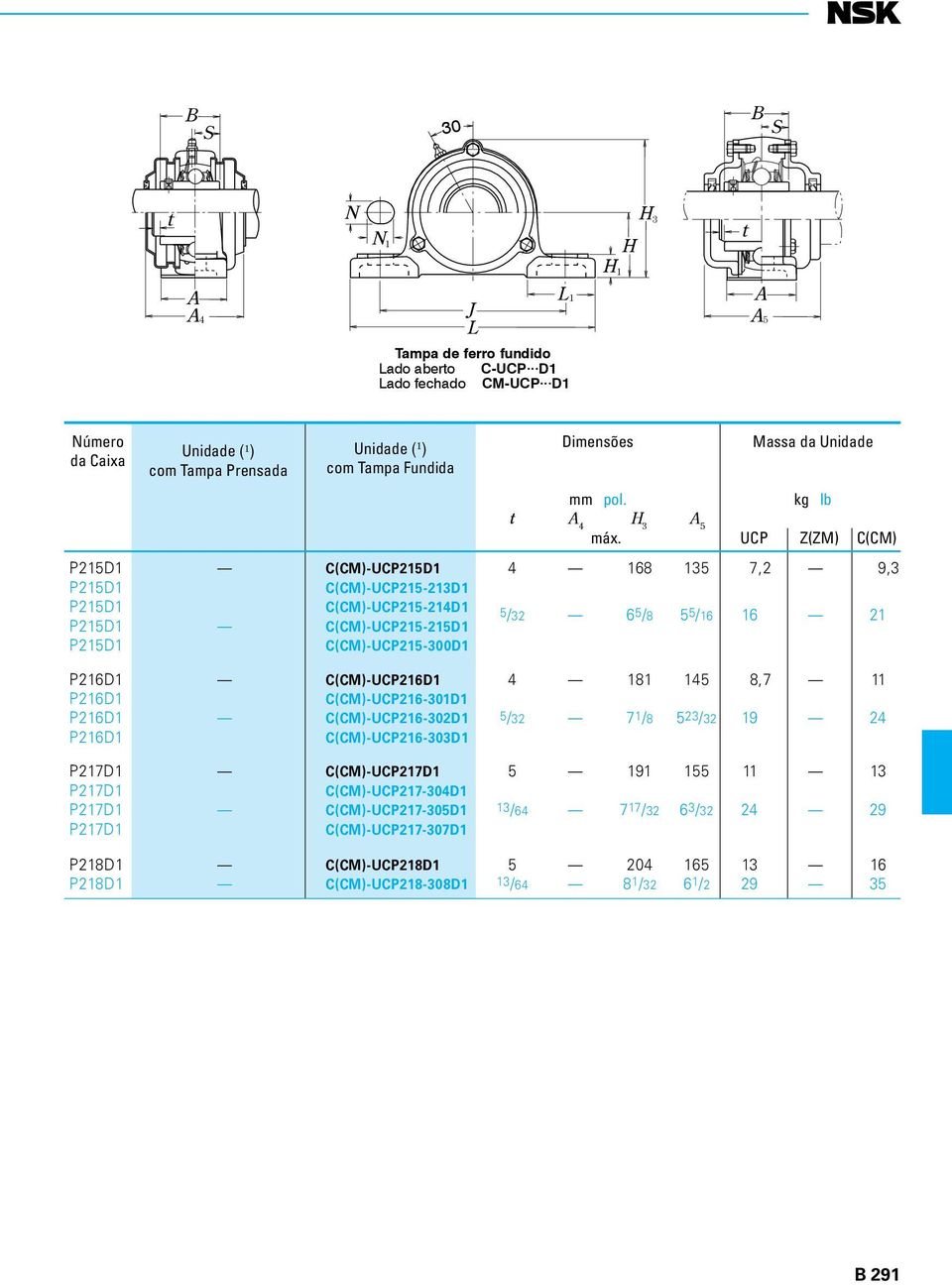 C(CM)-UCP215-300D1 P216D1 C(CM)-UCP216D1 4 181 145 8,7 11 P216D1 C(CM)-UCP216-301D1 P216D1 C(CM)-UCP216-302D1 5/32 71/8 523/32 19 24 P216D1 C(CM)-UCP216-303D1 P217D1