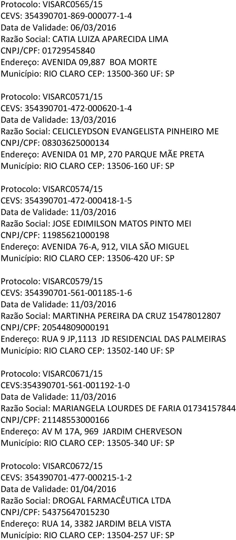 AVENIDA 01 MP, 270 PARQUE MÃE PRETA Município: RIO CLARO CEP: 13506-160 UF: SP Protocolo: VISARC0574/15 CEVS: 354390701-472-000418-1-5 Razão Social: JOSE EDIMILSON MATOS PINTO MEI CNPJ/CPF: